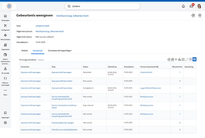 Dashboard met goedgekeurd verlofverzoek, compleet met details en processen.